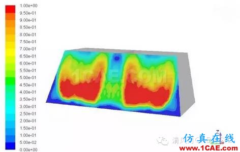 汽車擋風(fēng)玻璃除冰CFD模擬fluent培訓(xùn)的效果圖片2