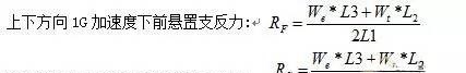 【案例分析】發(fā)動機前懸置有限元分析ansys培訓的效果圖片7