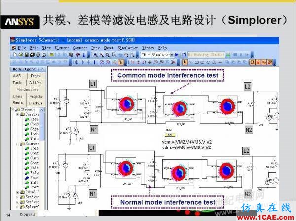 ansys電磁電機仿真：一步一步學(xué) PExprt 和 Simplorer 聯(lián)合仿真Maxwell應(yīng)用技術(shù)圖片4