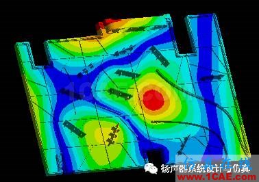 模態(tài)分析在揚聲器設(shè)計優(yōu)化中的作用Actran仿真分析圖片26