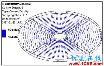 電磁爐加熱水—電磁 熱 結(jié)構(gòu)耦合仿真分析ansys結(jié)果圖片5