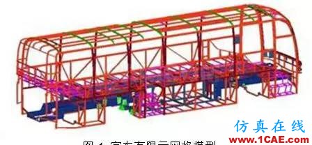 案例丨基于輕量化的客車結(jié)構(gòu)側(cè)翻安全性研究hypermesh分析圖片2