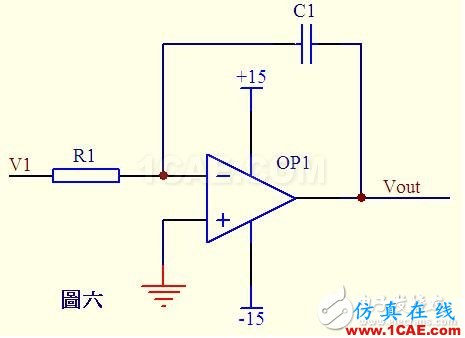 關(guān)于運(yùn)算放大器電路的應(yīng)用，資深工程師有話說(shuō)HFSS分析圖片6