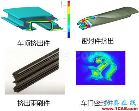 專欄 | 電動(dòng)汽車設(shè)計(jì)中的CAE仿真技術(shù)應(yīng)用ansys圖片50