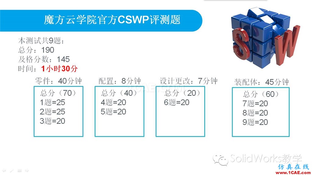 你的SolidWorks畢業(yè)了嗎？來測一下吧??！solidworks simulation培訓(xùn)教程圖片2