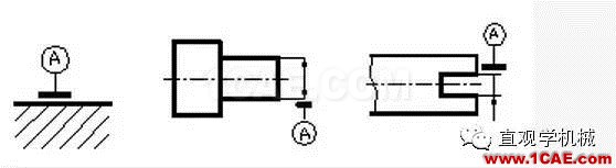 【AutoCAD教程】CAD制圖中零件圖的技術(shù)要求大全，AutoCAD應(yīng)用技術(shù)圖片3