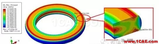 CAE在橡膠密封圈結(jié)構(gòu)分析中的解決方案hypermesh分析圖片4