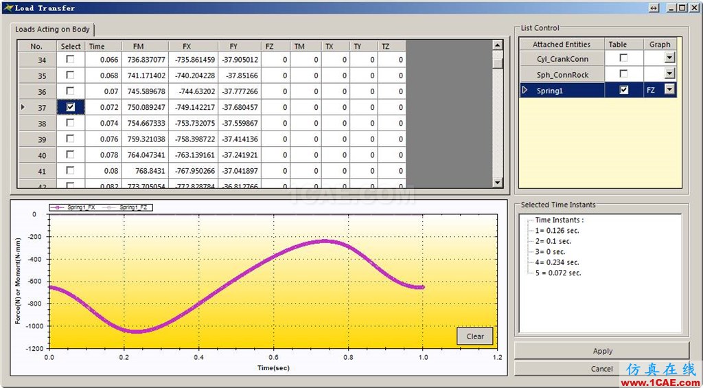 應用 | MBD for ANSYS 有限元載荷的自動萃取ansys分析案例圖片2