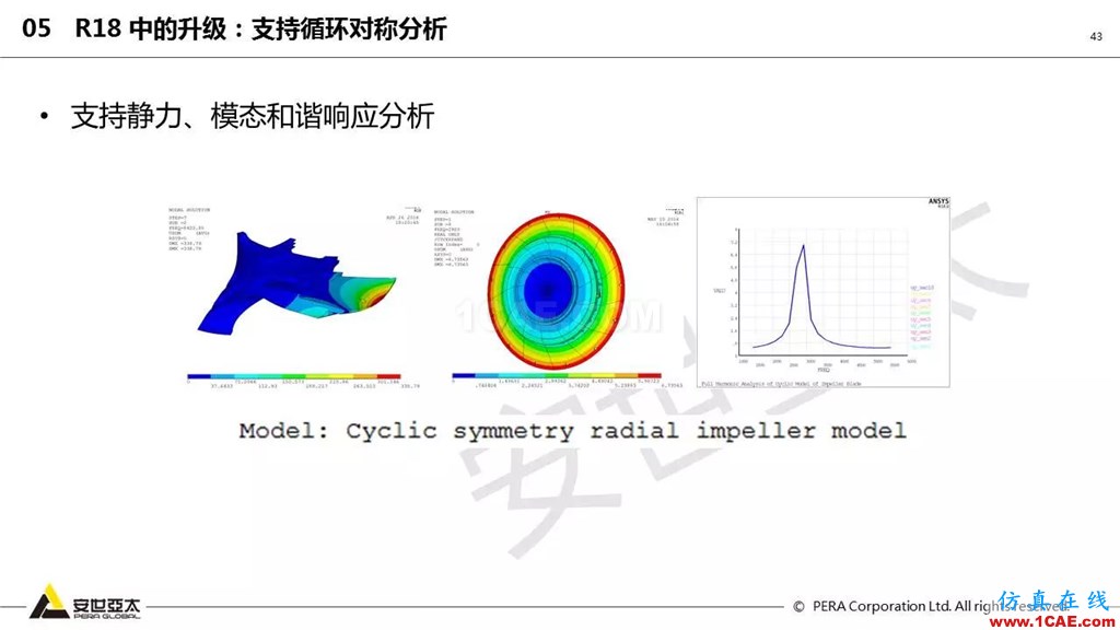 ansys General Contact在接觸定義中的運用（44頁PPT+視頻）ansys結(jié)果圖片43