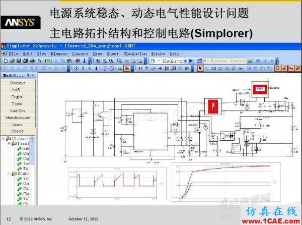 ansys電磁電機仿真：一步一步學(xué) PExprt 和 Simplorer 聯(lián)合仿真Maxwell分析案例圖片2