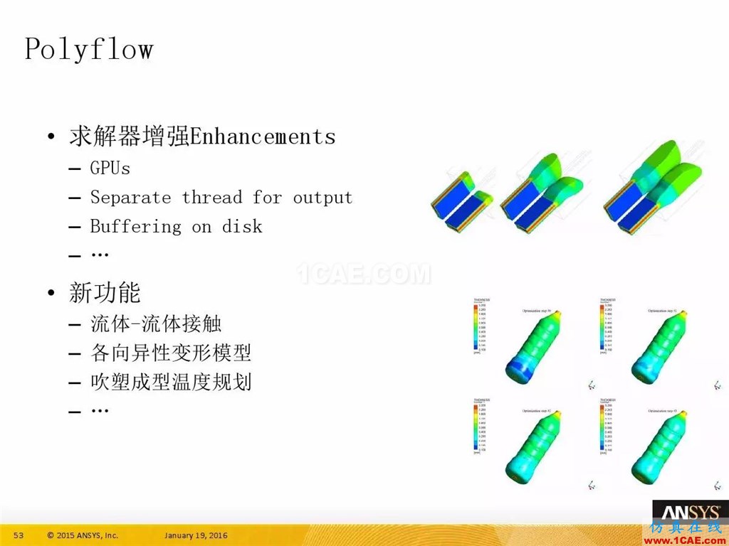 一張圖看懂ANSYS17.0 流體 新功能與改進(jìn)fluent仿真分析圖片57