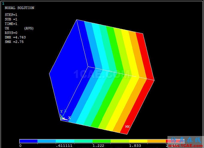 對(duì) ANSYS 中幾個(gè)溫度術(shù)語(yǔ)的探討 (續(xù)) - htbbzzg - htbbzzg的博客