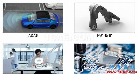 ANSYS 18：工程仿真，無所不在ansys圖片3