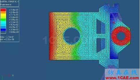 基于 HyperWorks 的拉床主溜板優(yōu)化設(shè)計hypermesh分析圖片2