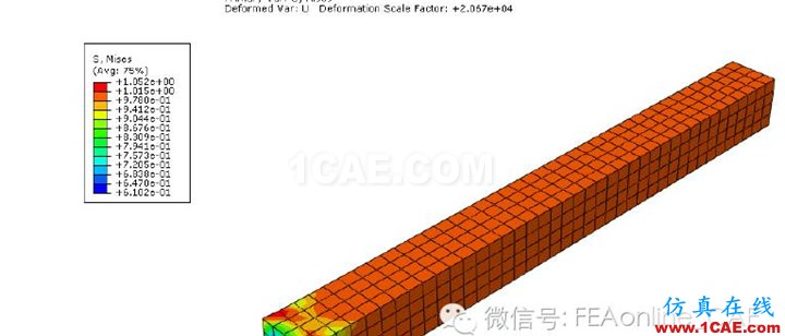 ABAQUS子程序UMAT簡單應(yīng)用abaqus有限元圖片7