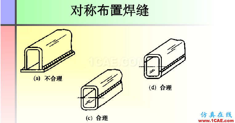 100張PPT，講述大學四年的焊接工藝知識，讓你秒變專家機械設計資料圖片65