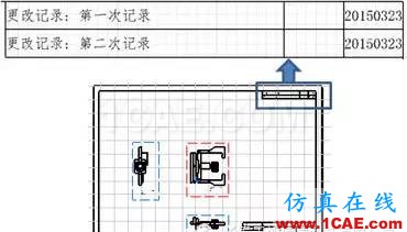 CATIA二次開發(fā)-工程圖助手（一）Catia應(yīng)用技術(shù)圖片4