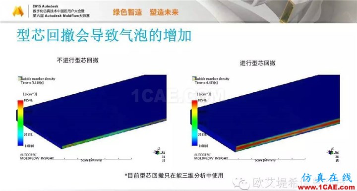 Moldflow 重大福利 快來(lái)領(lǐng)?。。。?高峰論壇演講PPT之五moldflow注塑分析圖片9