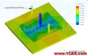 運用Ansys Icepak仿真技術(shù)，讓數(shù)據(jù)中心“冷酷到底”ansys結(jié)構(gòu)分析圖片2