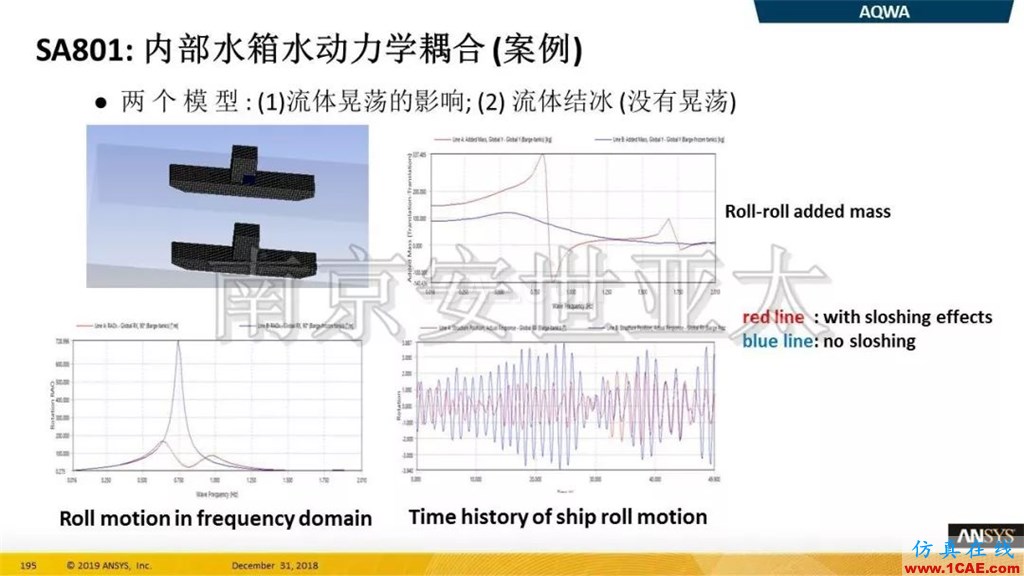 最新版本ANSYS 2019R1結構新功能介紹纖維復合材料福音（三）ansys分析案例圖片10