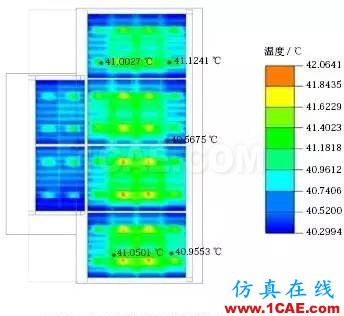 用 Icepak 軟件分析并驗(yàn)證某純電動(dòng)轎車電池組熱管理系統(tǒng)ansys仿真分析圖片7