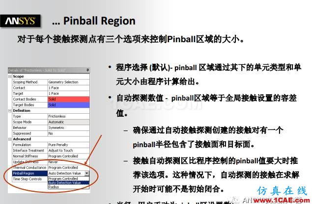 ANSYS技術(shù)專題之接觸非線性ansys仿真分析圖片22