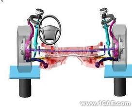 汽車(chē)驅(qū)動(dòng)橋殼的有限元分析