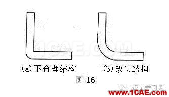 最全的鈑金件結(jié)構(gòu)設(shè)計(jì)準(zhǔn)則，要收藏轉(zhuǎn)發(fā)呦??！solidworks simulation學(xué)習(xí)資料圖片13