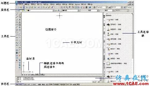 AutoCAD2007實用教程-1AutoCAD 2007入門基礎AutoCAD仿真分析圖片6