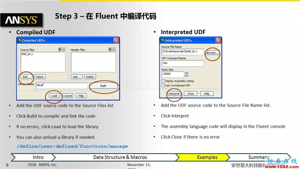 ANSYS Fluent UDF 功能概述fluent流體分析圖片9