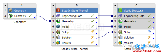 ANSYS Workbench Meshing網(wǎng)格錄制Start Recording的方法說明ansys圖片2