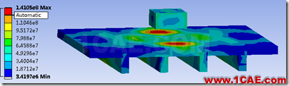 基于ANSYS Workbench的固體物跌落分析ansys分析圖片19