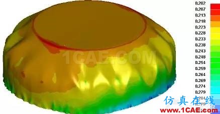 LS-DYNA LS971(R7/8/9)沖壓領(lǐng)域簡要評測ls-dyna學(xué)習(xí)資料圖片15