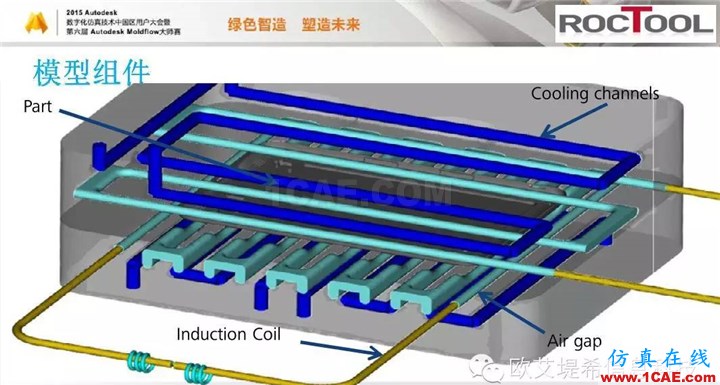 Moldflow 重大福利 快來(lái)領(lǐng)?。。?！ 高峰論壇演講PPT之六moldflow結(jié)果圖片18