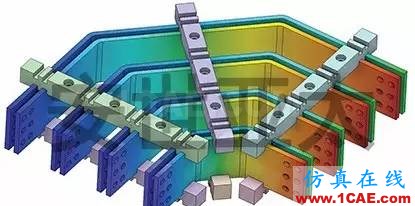 Ansys AIM 真中文平臺介紹ansys結(jié)構(gòu)分析圖片10