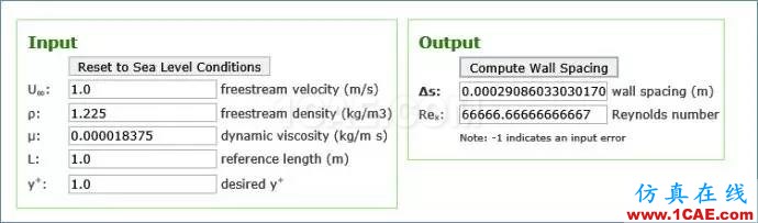 關(guān)于CFD中的Y+與第一層網(wǎng)格厚度估計fluent培訓(xùn)課程圖片12