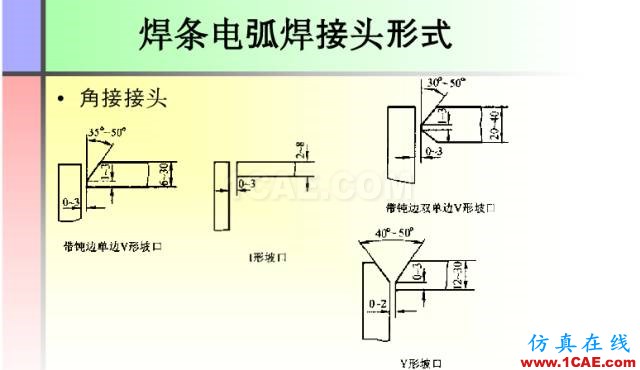 100張PPT，講述大學四年的焊接工藝知識，讓你秒變專家機械設計圖例圖片79