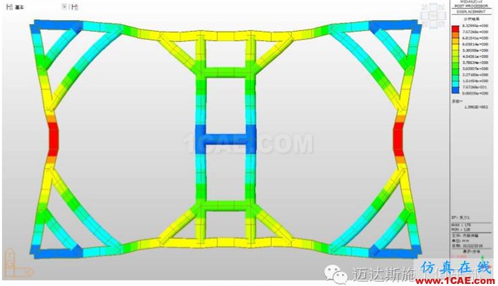 X#墩內(nèi)支撐優(yōu)化設(shè)計方案（含計算書）Midas Civil培訓(xùn)教程圖片23