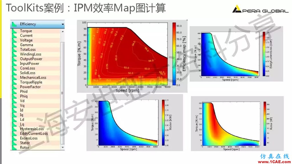 技術(shù)分享 | ANSYS電機與電控系統(tǒng)設(shè)計與分析技術(shù)Maxwell應用技術(shù)圖片14