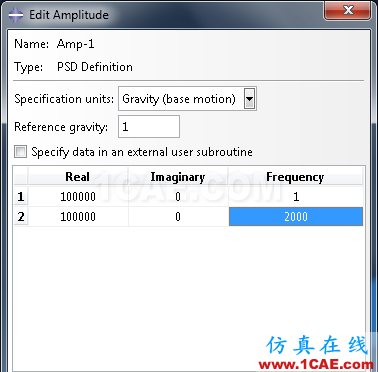 隨機(jī)振動響應(yīng)ABAQUS核心abaqus有限元仿真圖片4