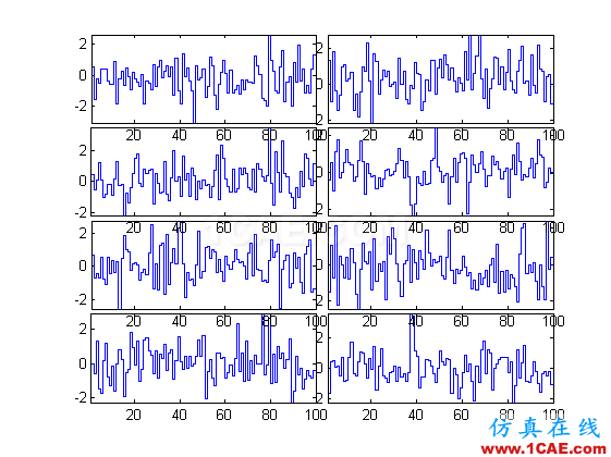 MATLAB toolbox(1)