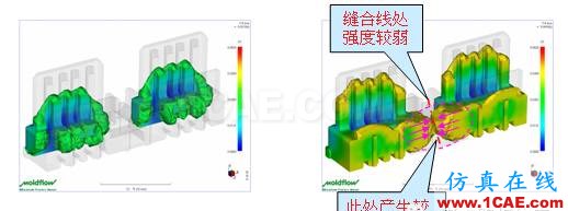 MoldFlow軟件連接器產(chǎn)品翹曲分析及應(yīng)用moldflow注塑分析圖片5