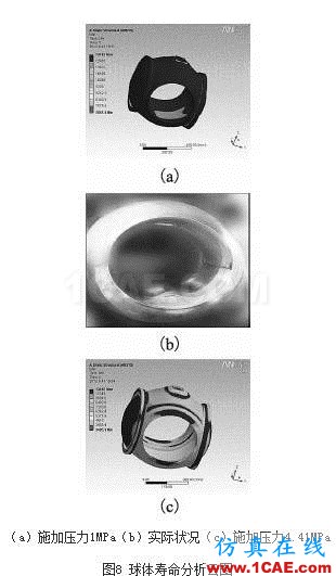浮動(dòng)球球閥疲勞壽命分析ansys分析案例圖片9