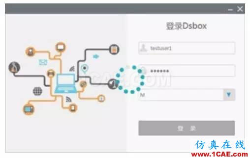 安世亞太發(fā)布高性能計(jì)算云平臺PERA.GRID新版本ansys圖片2