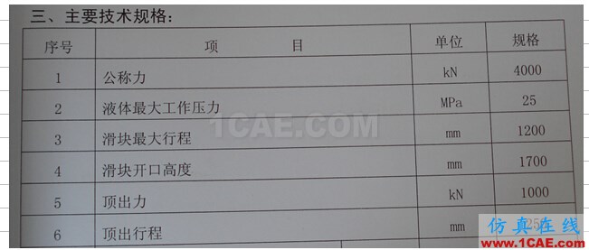 沖模拉延模壓邊力的計算、Autoform設(shè)置以及液壓機頂出力計算(僅供參考)