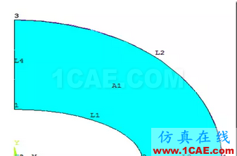 基于ANSYS APDL的橢圓膜的自適應(yīng)網(wǎng)格劃分的靜力學分析ansys圖片5