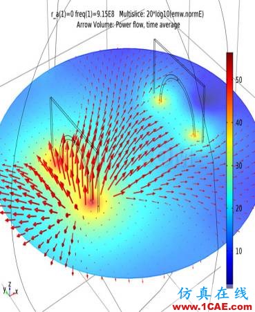 COMSOL仿真大賽來(lái)看看-仿真案例欣賞2ansys分析案例圖片13