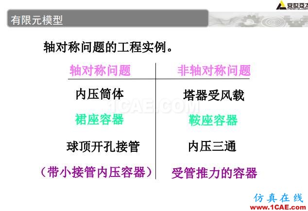 ANSYS技術(shù)專題之 壓力容器分析ansys培訓(xùn)課程圖片31