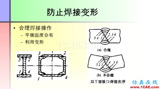 100張PPT，講述大學四年的焊接工藝知識，讓你秒變專家機械設計教程圖片13