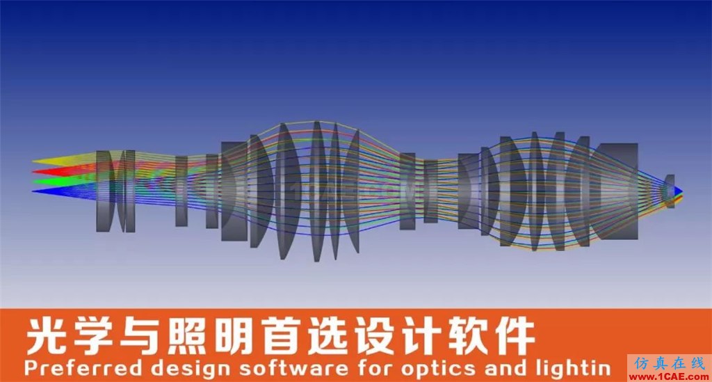 zemax軟件高級光學(xué)設(shè)計(jì)仿真優(yōu)化培訓(xùn)課程(zemax optic studio)zemax光學(xué)分析案例圖片2